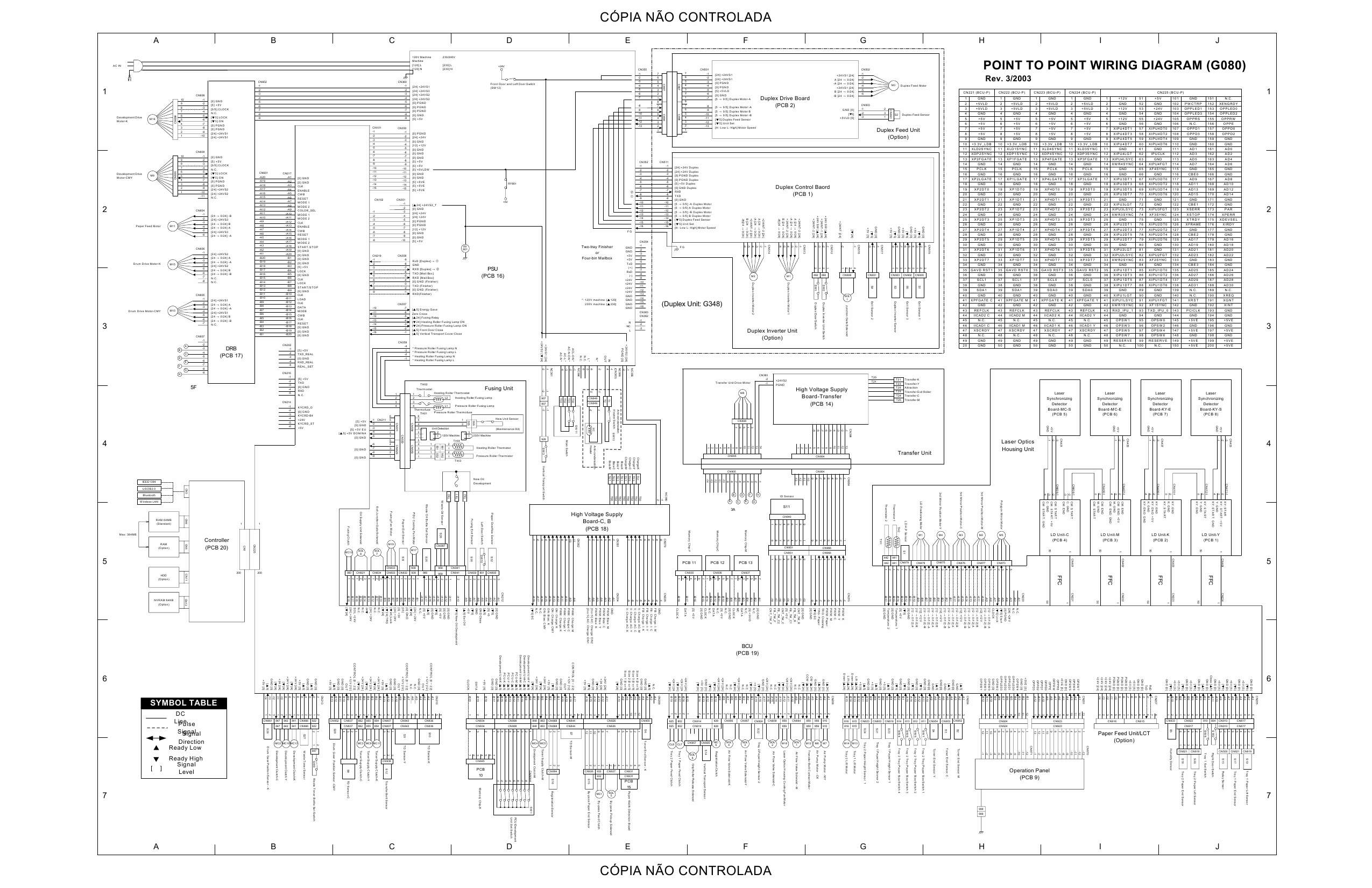 RICOH Aficio CL-7000 7000CMF G080 G367 Circuit Diagram-1